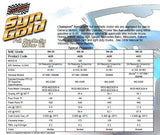 CHAMPION BRANDS 4430H-1 5W-20 Synthetic Oil Case of 12 Qts