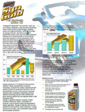 CHAMPION BRANDS 4430H-1 5W-20 Synthetic Oil 1Qt